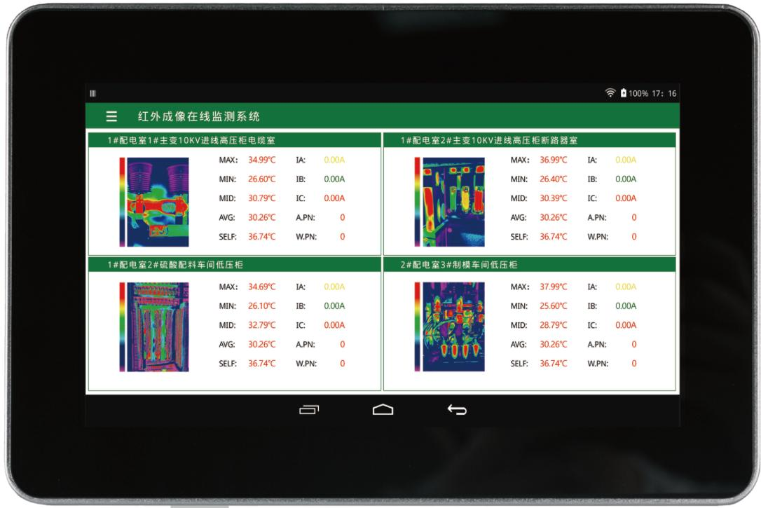 THCW红外测温分析仪